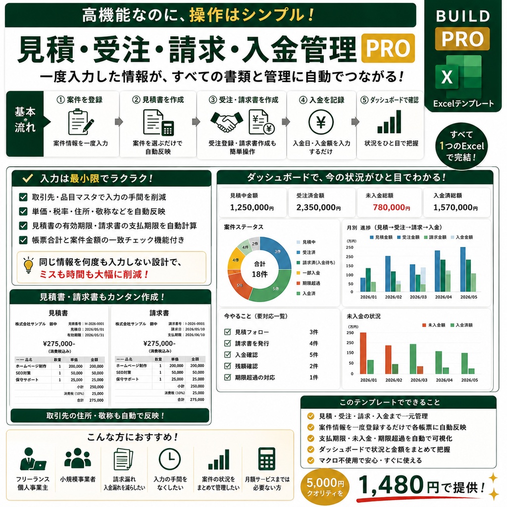 見積・受注・請求・入金管理Excel|案件を1回登録して入金まで一元管理【BUILD PRO】
