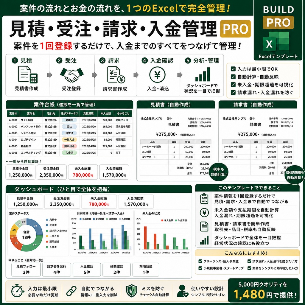 見積・受注・請求・入金管理Excel|案件を1回登録して入金まで一元管理【BUILD PRO】