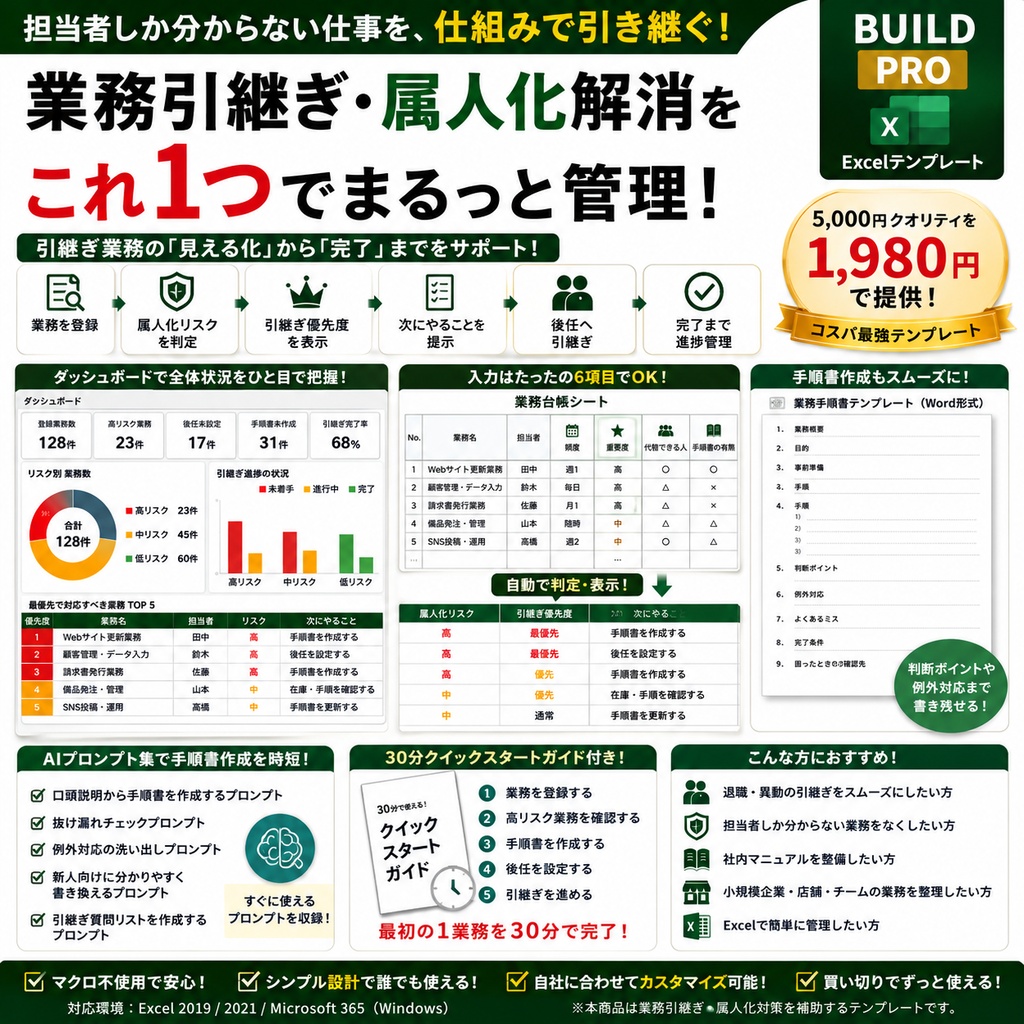 業務引継ぎ・マニュアル作成テンプレート|属人化リスクを自動判定・手順書・AIプロンプト付き【Excel】
