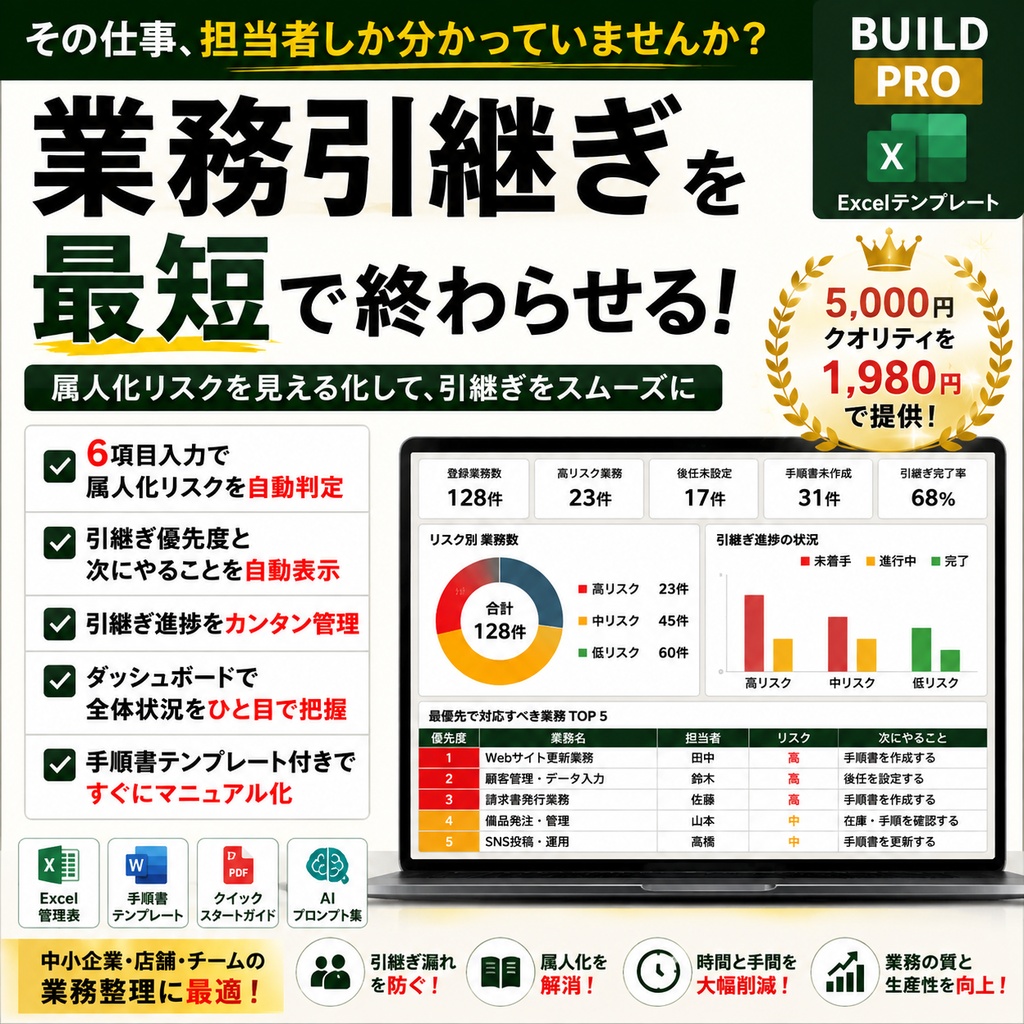 業務引継ぎ・マニュアル作成テンプレート｜属人化リスクを自動判定・手順書・AIプロンプト付き【Excel】