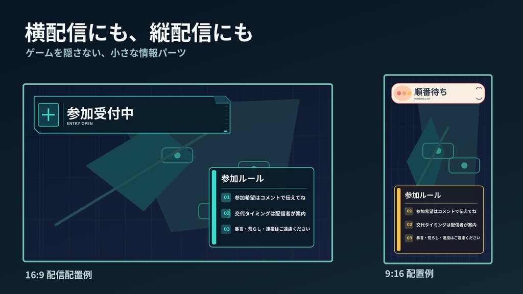 【OBS対応・透過PNG】参加型配信ステータス&ルール表示キット|文字変更メーカー付き・3デザイン