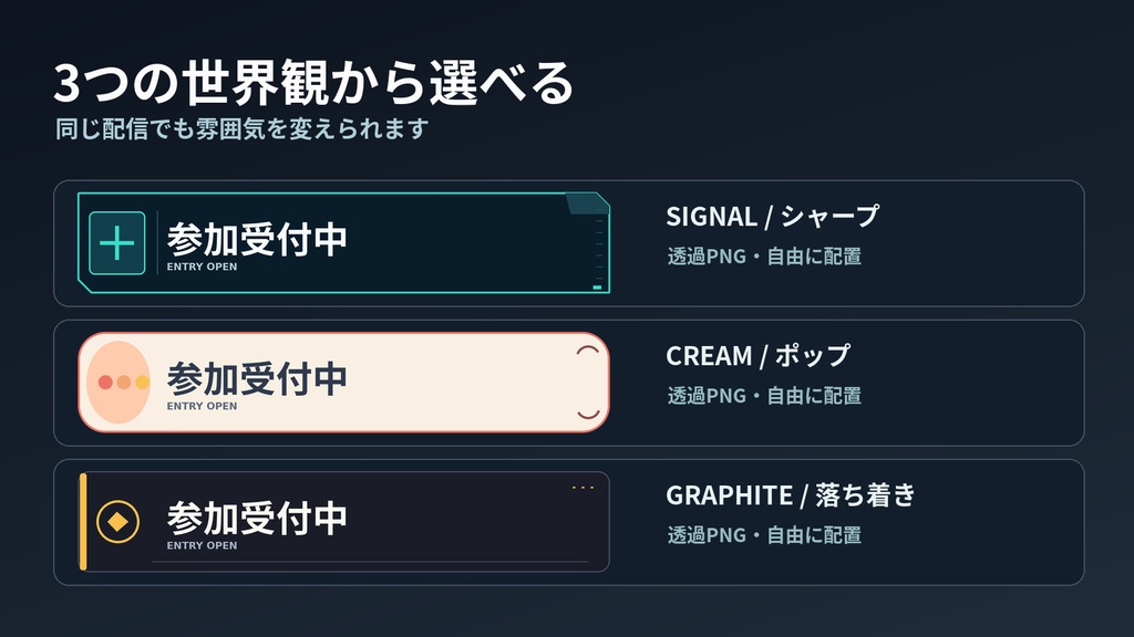 【OBS対応・透過PNG】参加型配信ステータス&ルール表示キット|文字変更メーカー付き・3デザイン