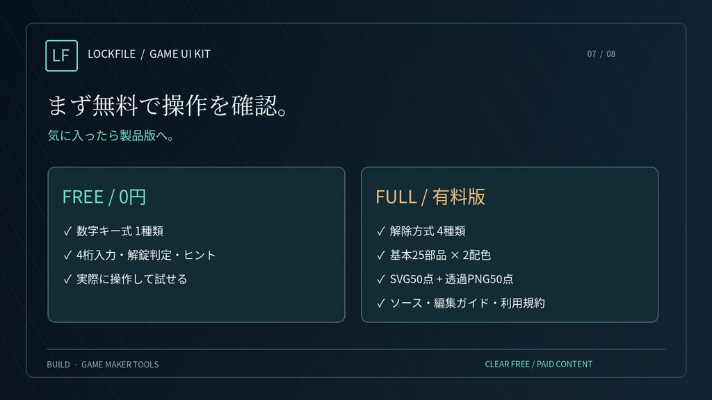 【無料体験版あり】LOCKFILE|脱出ゲーム用 鍵・暗号解除UIキット|設定メーカー付き・PNG/SVG