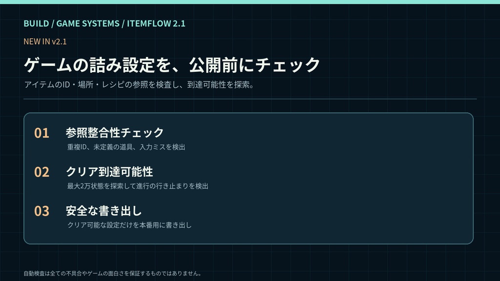 【無料体験版あり】脱出・探索ゲーム用 アイテム管理&組み合わせUI|ITEMFLOW v2.1|設定ツール付・商用利用OK