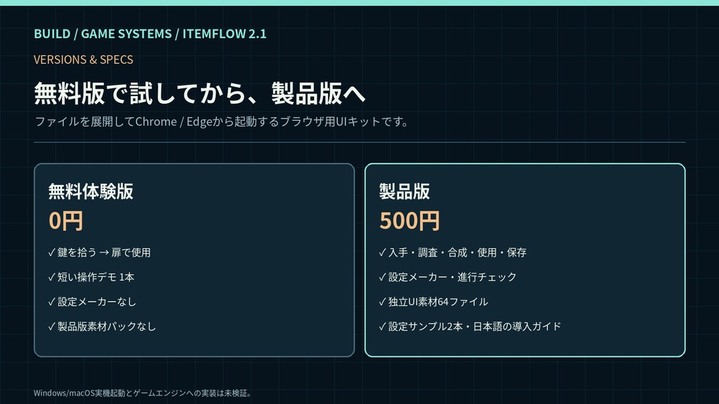 【無料体験版あり】脱出・探索ゲーム用 アイテム管理&組み合わせUI|ITEMFLOW v2.1|設定ツール付・商用利用OK