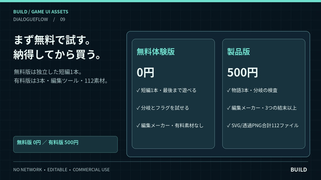 【無料体験版あり】会話分岐・選択肢UIキット|フラグ管理&シナリオ編集ツール付|ホラー・探索ADV・ノベルゲーム向け|DIALOGUEFLOW