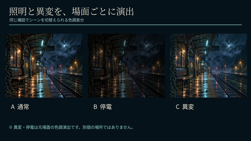 【無料あり】ココフォリア・TRPG部屋素材|旧駅ホラー背景3場面+1〜4PL卓レイアウト・調査カード|NIGHTPLATFORM