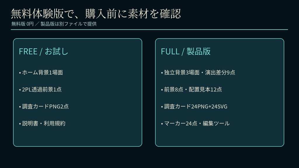 【無料あり】ココフォリア・TRPG部屋素材|旧駅ホラー背景3場面+1〜4PL卓レイアウト・調査カード|NIGHTPLATFORM