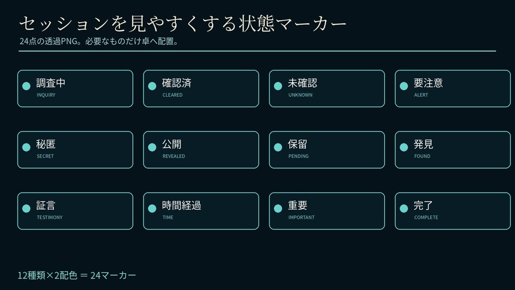 【無料あり】ココフォリア・TRPG部屋素材|旧駅ホラー背景3場面+1〜4PL卓レイアウト・調査カード|NIGHTPLATFORM