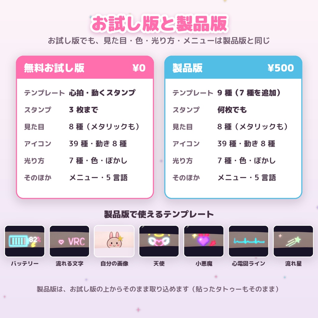 【無料お試し版】タトゥーつく~る|光る・動く かわいいタトゥーを肌に貼れるツール【VRChat・Unity エディタ拡張】