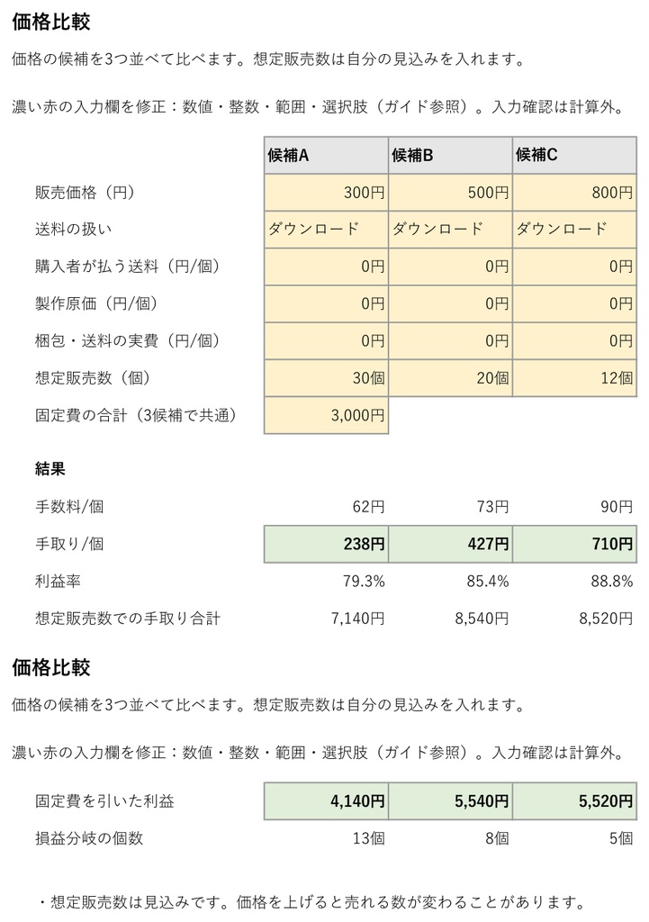 BOOTHで売る人のための 価格と手数料の計算シート