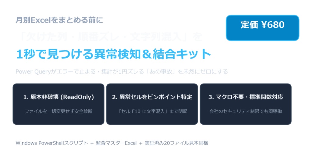 【Excel月次データ突合・欠損・異常値一括検知】Python＆PowerShell監査スクリプトキット