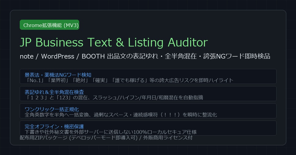 【note/出品文/LP向け】表記ゆれ・全半角混在・景表法/薬機法NGワード即時検品Chrome拡張(Manifest V3完全版)