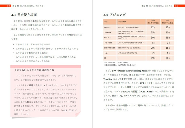 (DLカード版)ふりかえり読本 実践編~型からはじめるふりかえりの守破離~