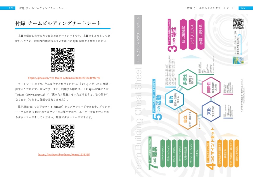(冊子+DL版)チームビルディング超実践ガイド