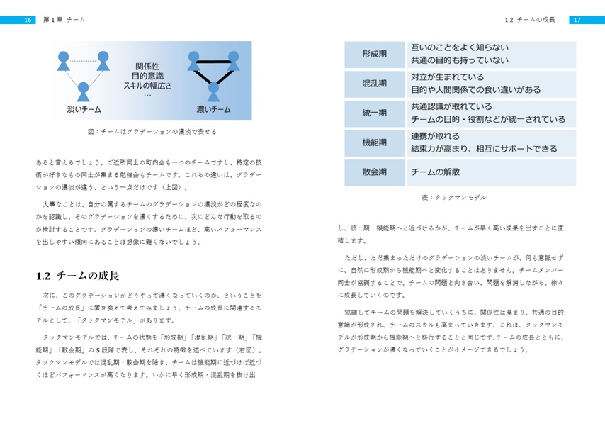 (電子版)チームビルディング超実践ガイド