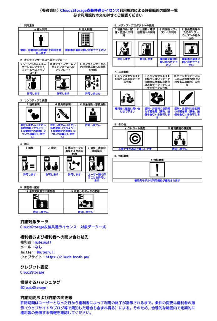 おとぎみこセーラー／すずはな・まめひなた専用衣装 - Cloudz☁ - BOOTH