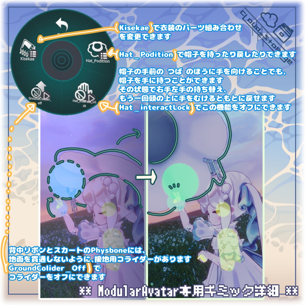 なぎさのハンカチワンピ+αすずはなドール素体/VRChat想定3D衣装