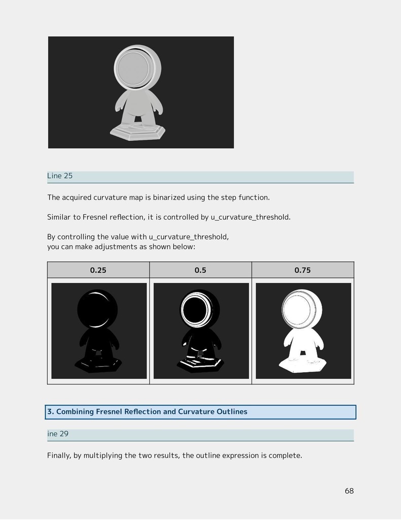 Adobe Substance 3D Painter GLSL SHADER API COOK BOOK(English Version)