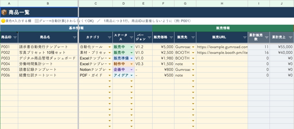 商品管理ダッシュボード|Googleスプレッドシート&Excel対応