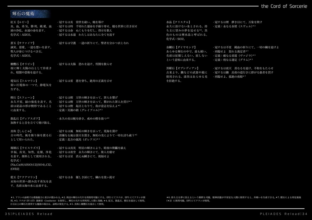 PLEIADES -Reload-(プレアデスの鎖を解け設定集)