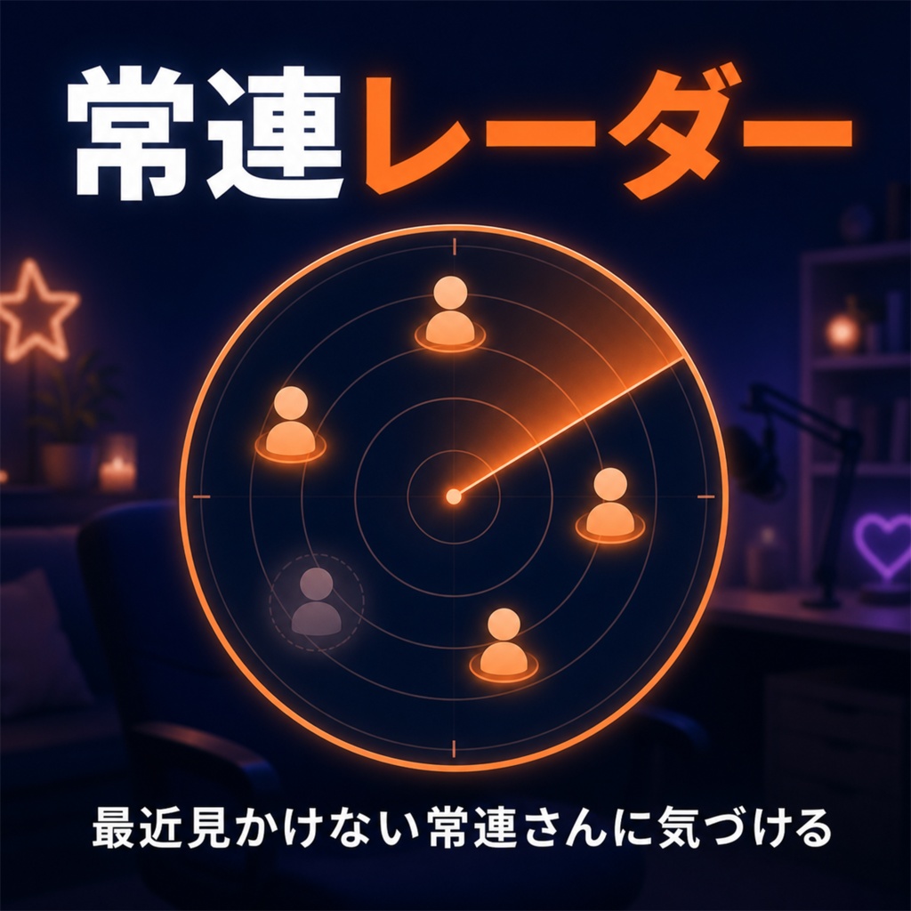 常連レーダー for わんコメ — 「最近見かけない常連さん」に気づける