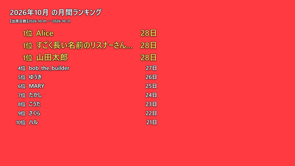 月間リスナーランキング for わんコメ【無料版】— 今月の出席ランキングを表彰画面に