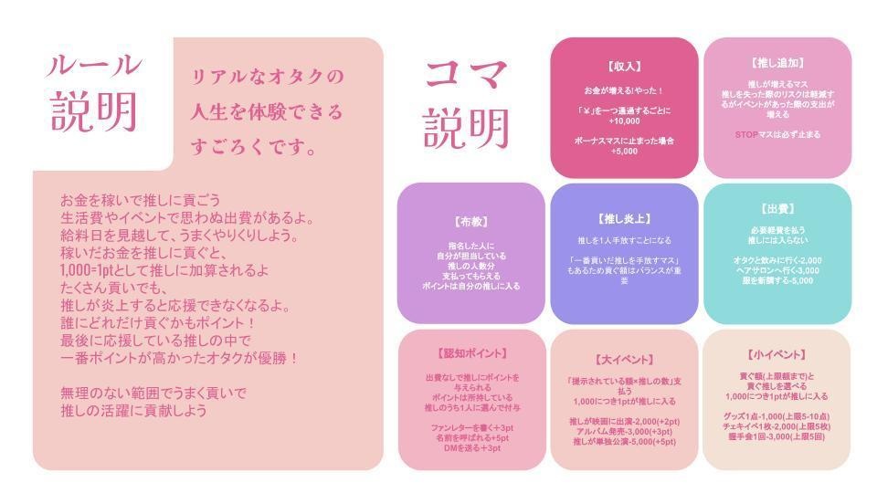 オタクの人生すごろく 〜推しに貢いで有名にするのは私だ〜