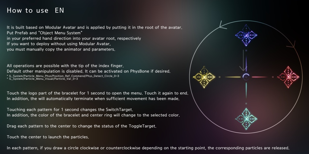 Starlight of Irua | イルアの星光