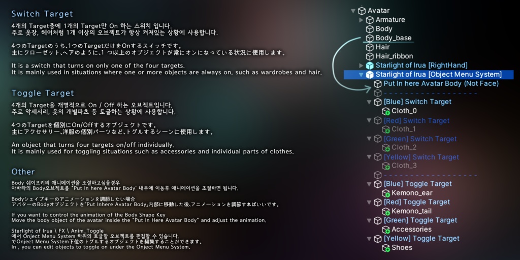 Starlight of Irua | イルアの星光