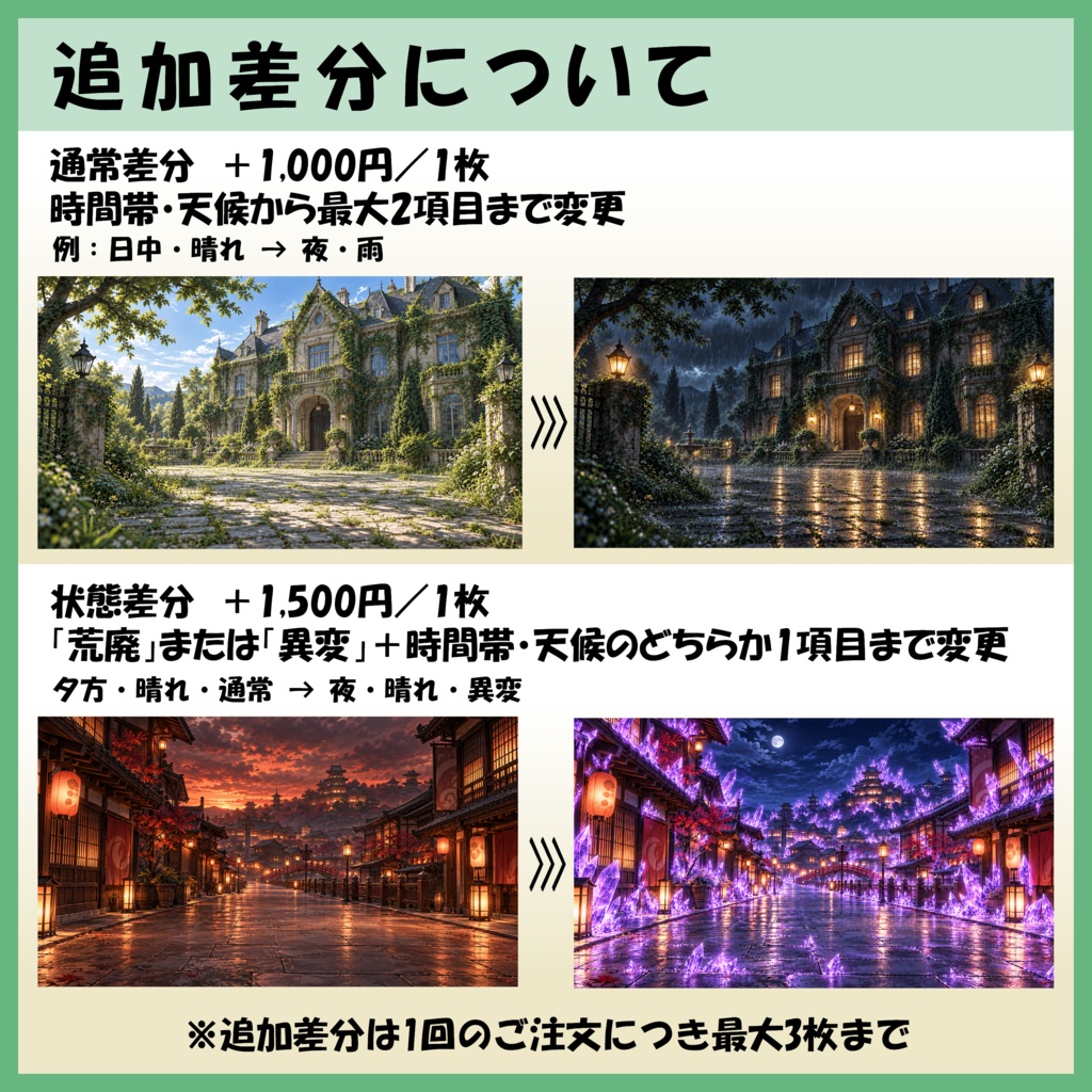 【基本料金2,500円|セミオーダー背景】TRPG・ゲーム・動画向け4K UHD背景素材