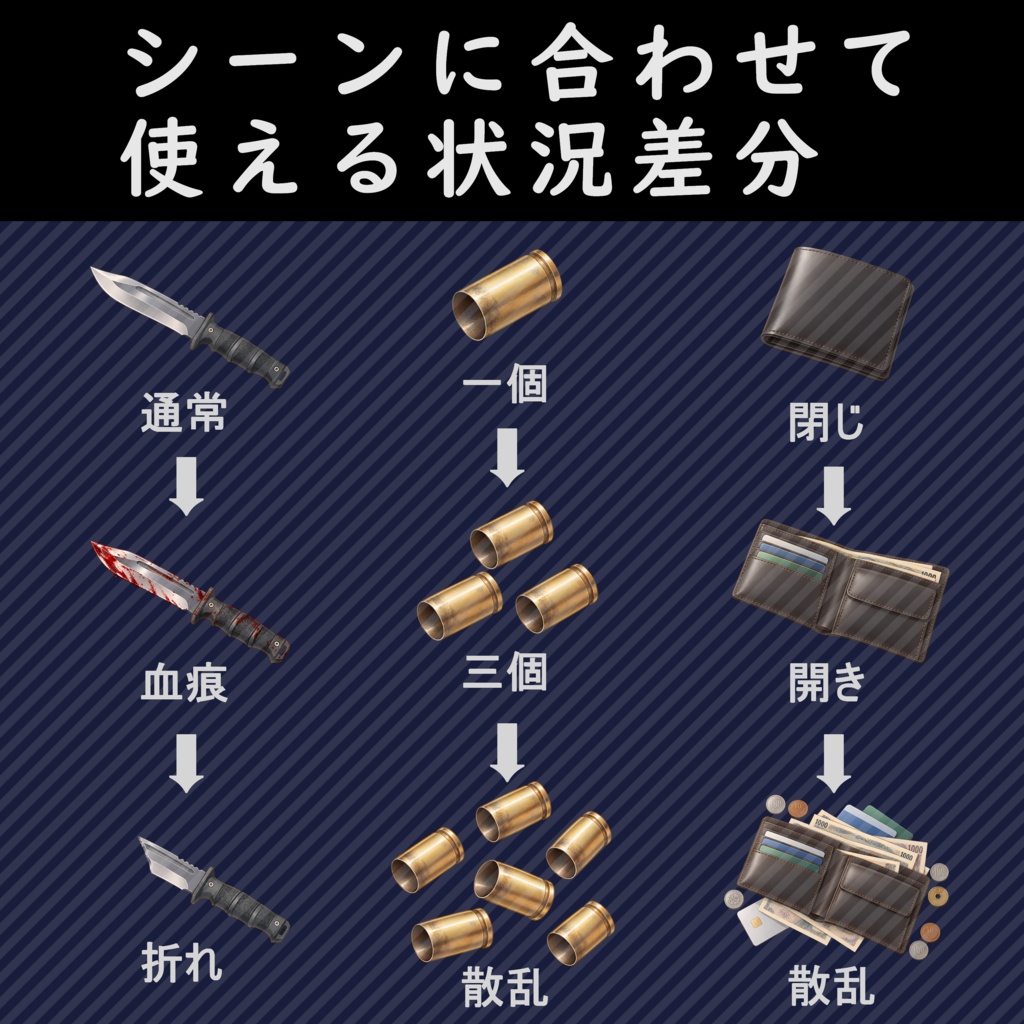 TRPG小物素材01|事件現場・凶器・証拠品セット