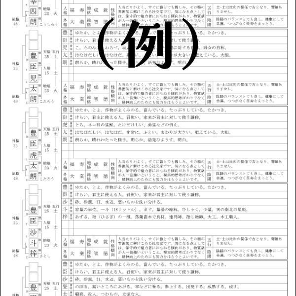 【東海林家】福運名前集・PDF形式