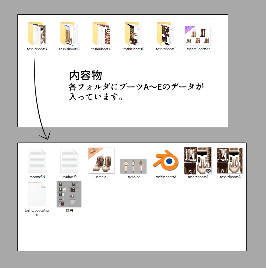 toshiziBoots A~E5足セット