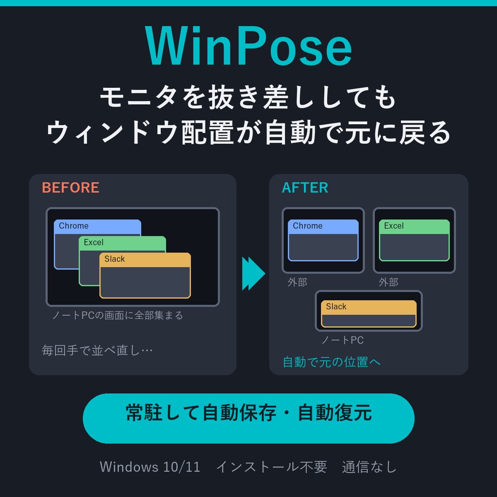 WinPose｜モニタを抜き差ししてもウィンドウ配置が自動で元に戻る常駐ツール【Windows】