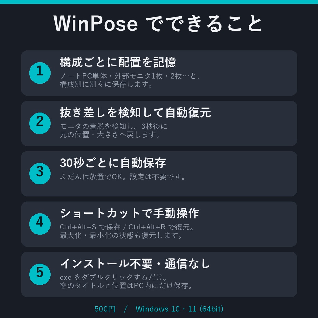 WinPose|モニタを抜き差ししてもウィンドウ配置が自動で元に戻る常駐ツール【Windows】