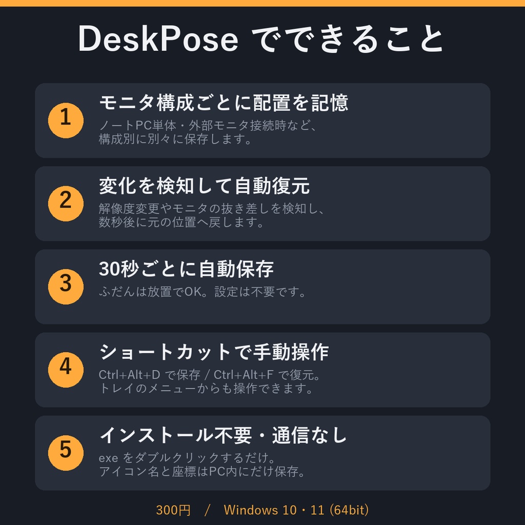 DeskPose|モニタや解像度が変わってもデスクトップのアイコン配置が自動で元に戻る常駐ツール【Windows】