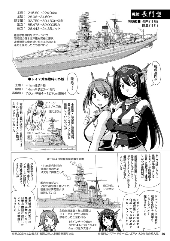 艦娘教室<〇一>戦艦・改/上巻 (C100版)