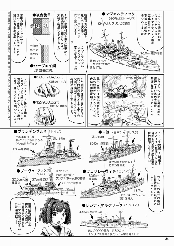 艦娘教室<〇一>戦艦・改/上巻 (C100版)