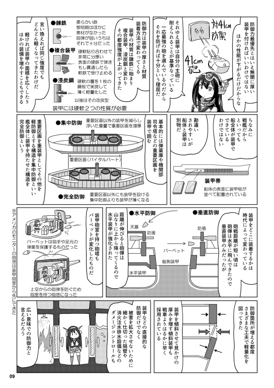 艦娘教室<〇一>戦艦・改/上巻 (C100版)