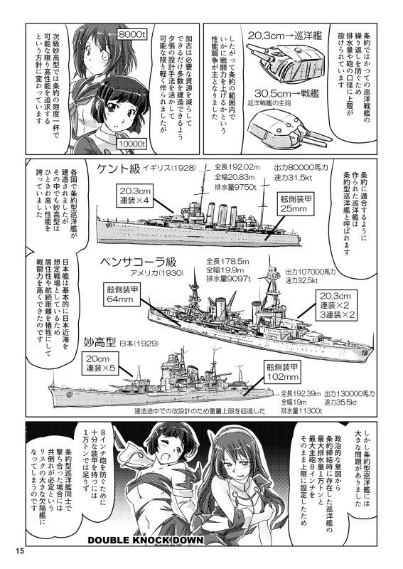 艦娘教室<〇二>重巡・改(改定4版)