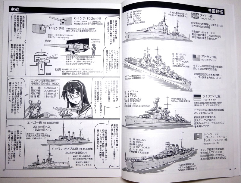 艦娘教室<〇三>軽巡・改(改定3版)