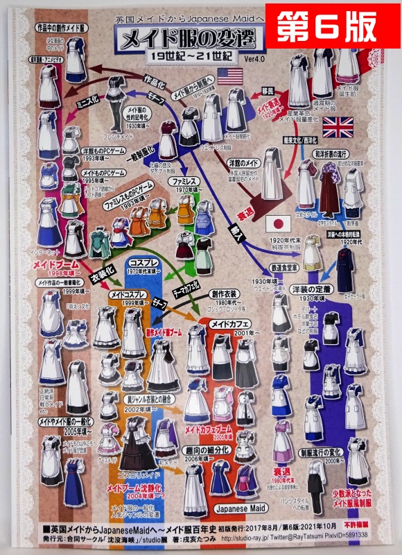 【終了】メイド服百年史~第6.1版~