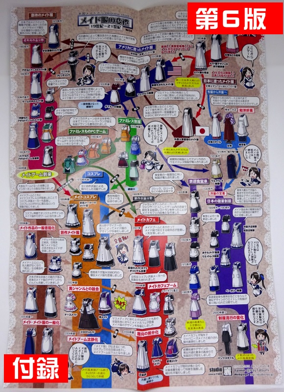 【終了】メイド服百年史~第6.1版~