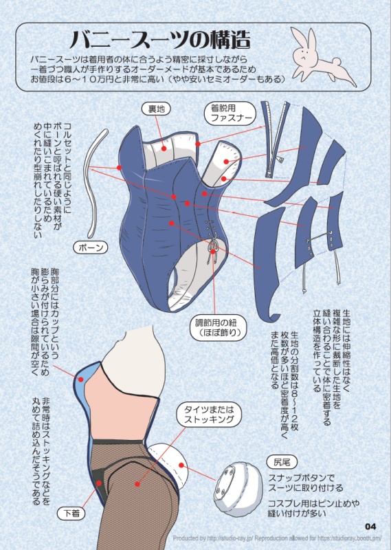 【DL】バニー鎮守府ぷろじぇくとVOL1