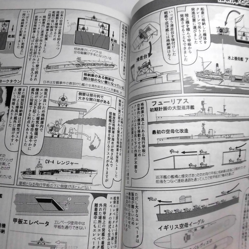 艦娘教室<〇五>空母・上巻