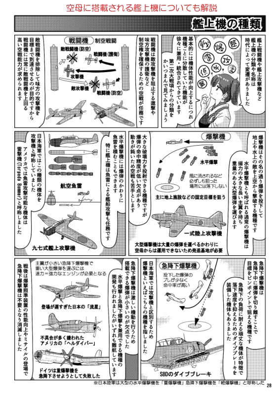 艦娘教室<〇五>空母・上巻