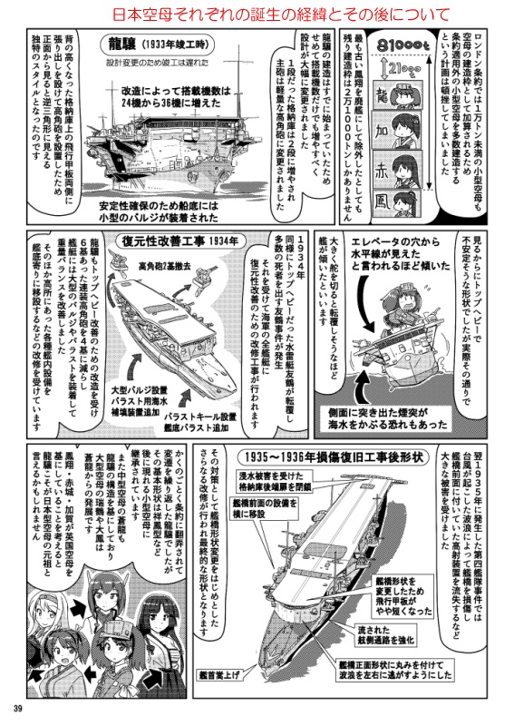 艦娘教室<〇五>空母・上巻