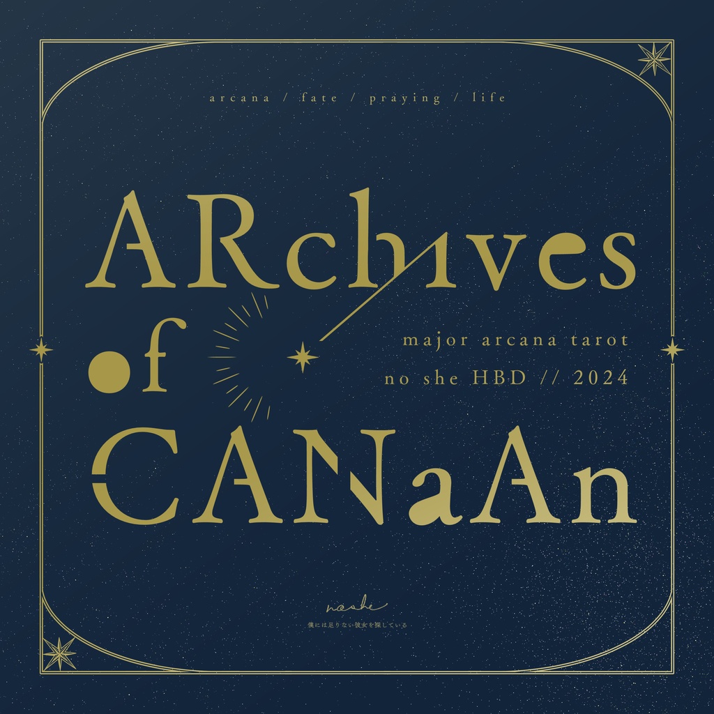 ARchives of CANaAn