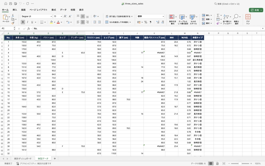 「動的グラフ付き」リアル女性1000名超のスリーサイズ&体型統計データセット(Excel / CSV形式)